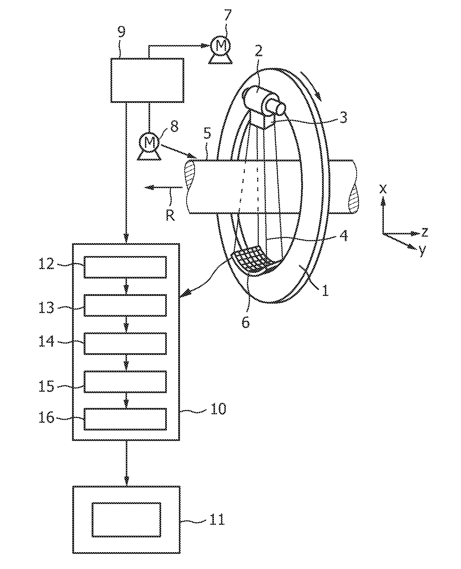 Projection system for producing attenuation components