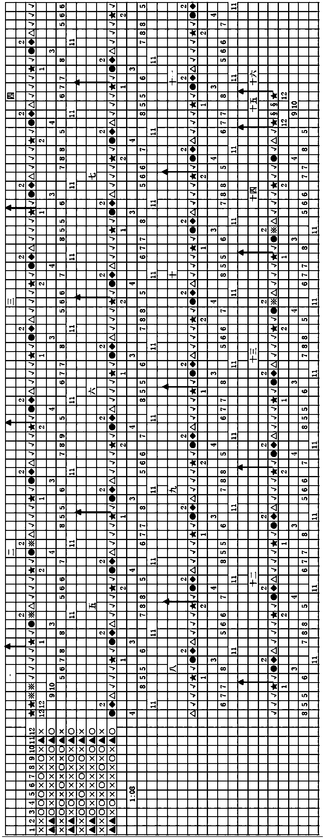 Wide-narrow ribbon and processing technique thereof