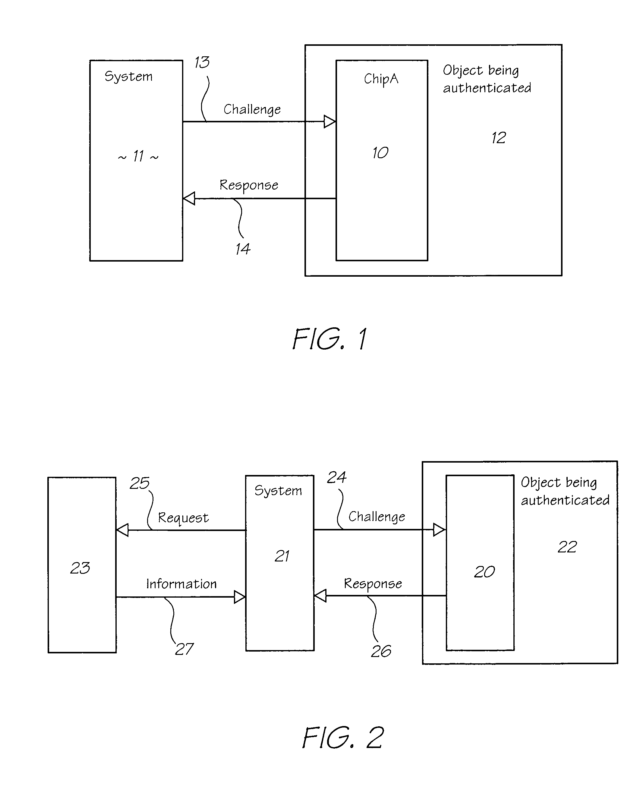 Validation protocol and system