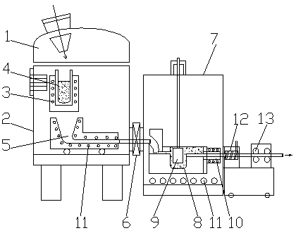 Continuous casting device capable of achieving continuous feeding and production of high-purity single crystal copper rods