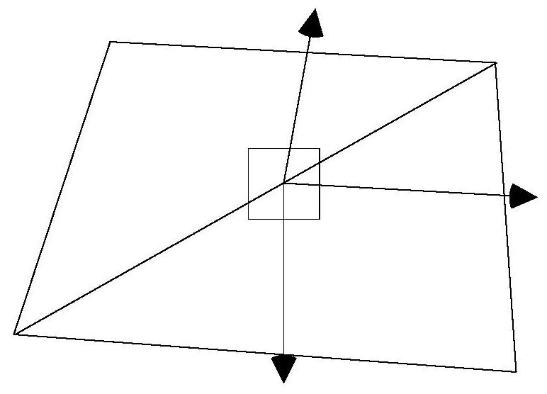 Environment shielding rendering method, environment shielding rendering device, computer readable storage medium and electronic equipment.