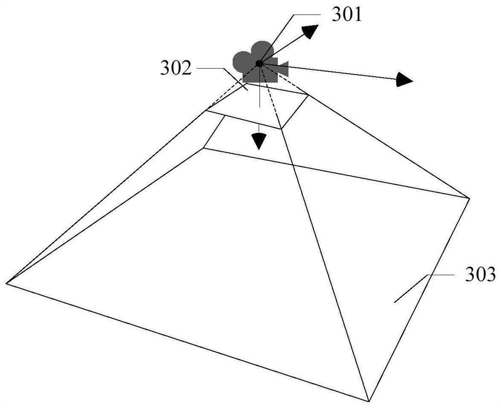 Environment shielding rendering method, environment shielding rendering device, computer readable storage medium and electronic equipment.