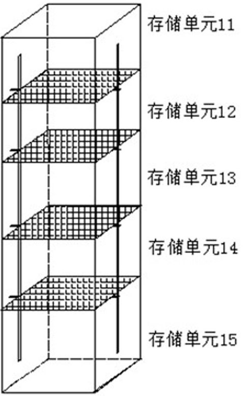 Full-cloud control cloud storage box control system and method