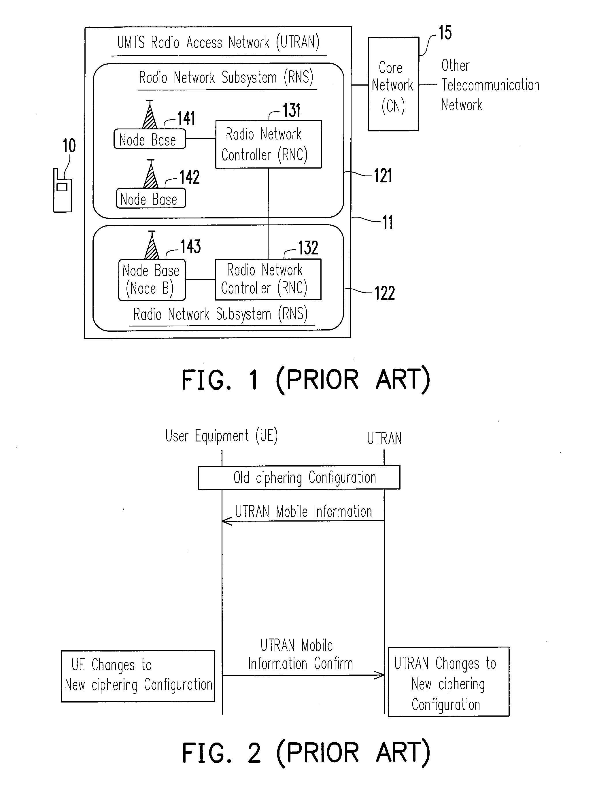 Communication system, user device therof and synchronization method thereof