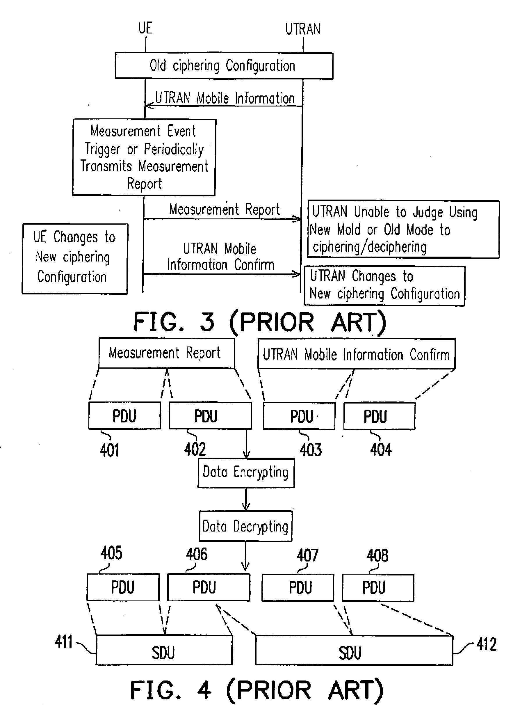 Communication system, user device therof and synchronization method thereof