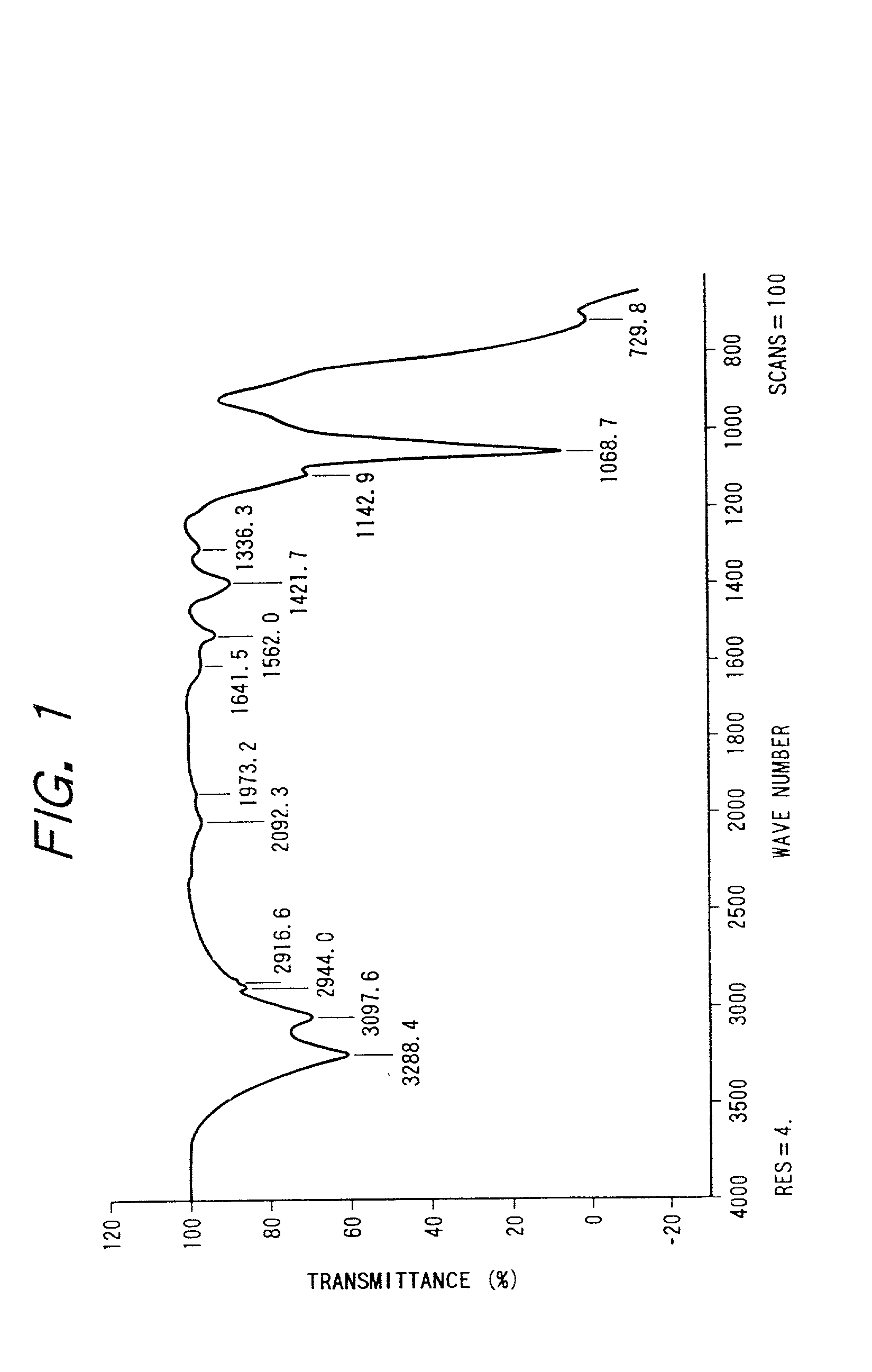 Printing medium, production process thereof and image-forming process