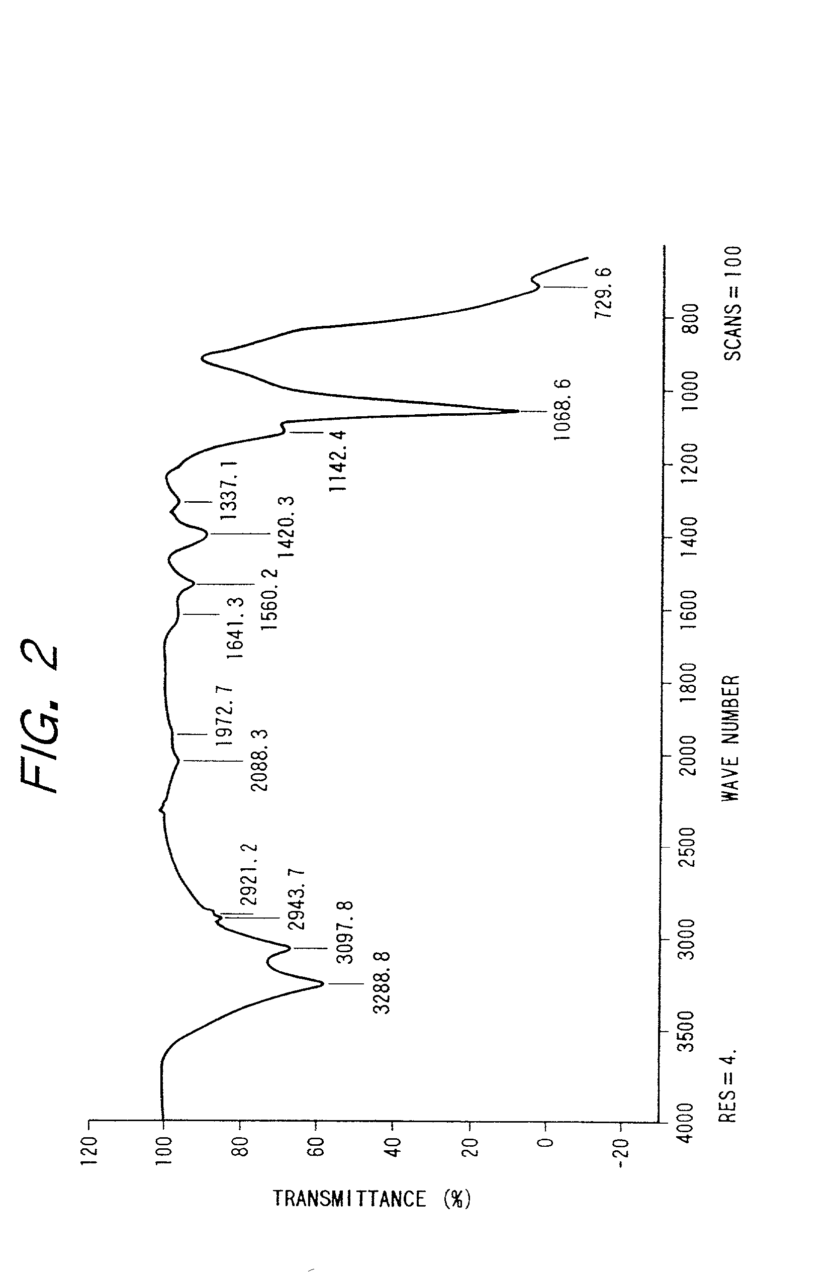 Printing medium, production process thereof and image-forming process