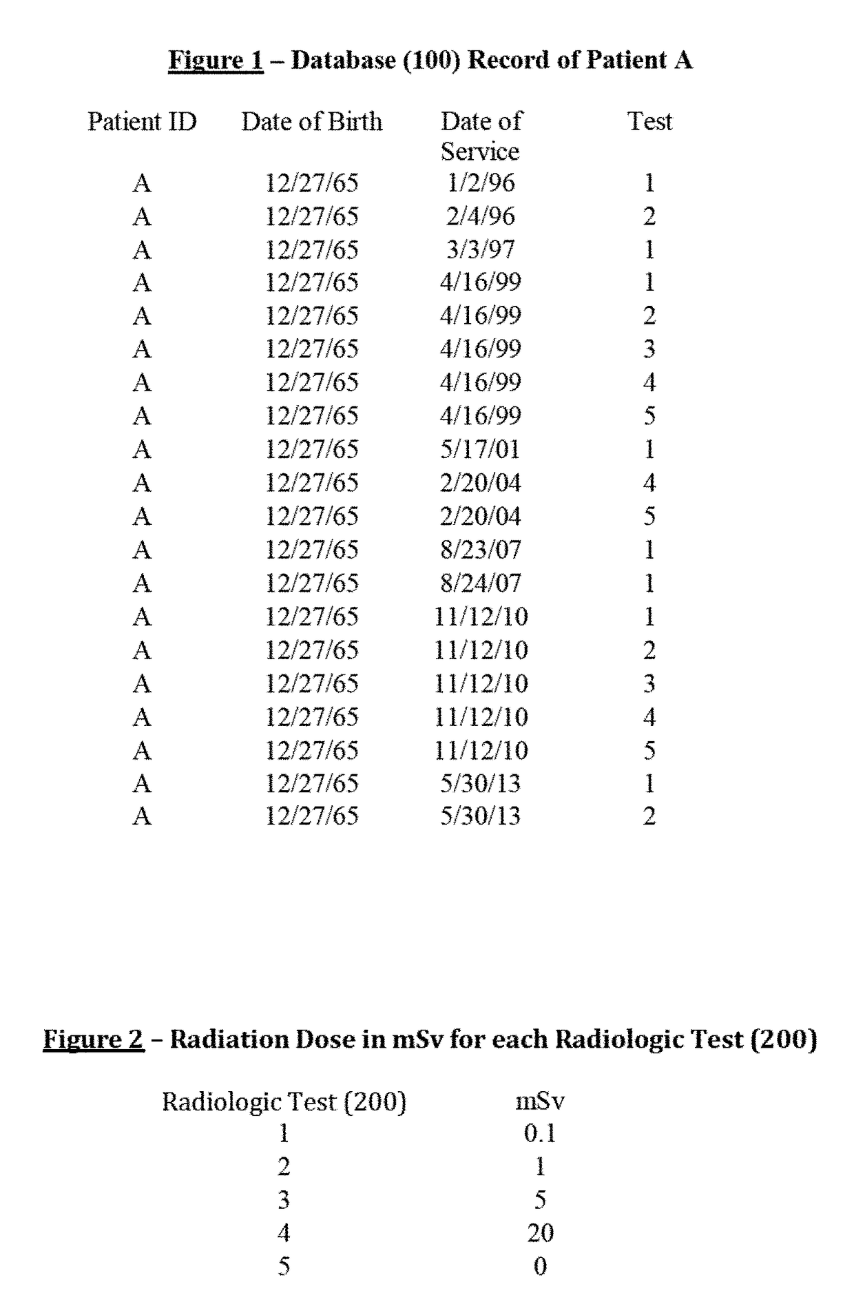 Method, system, and computer program product for determining a patient radiation and diagnostic study score