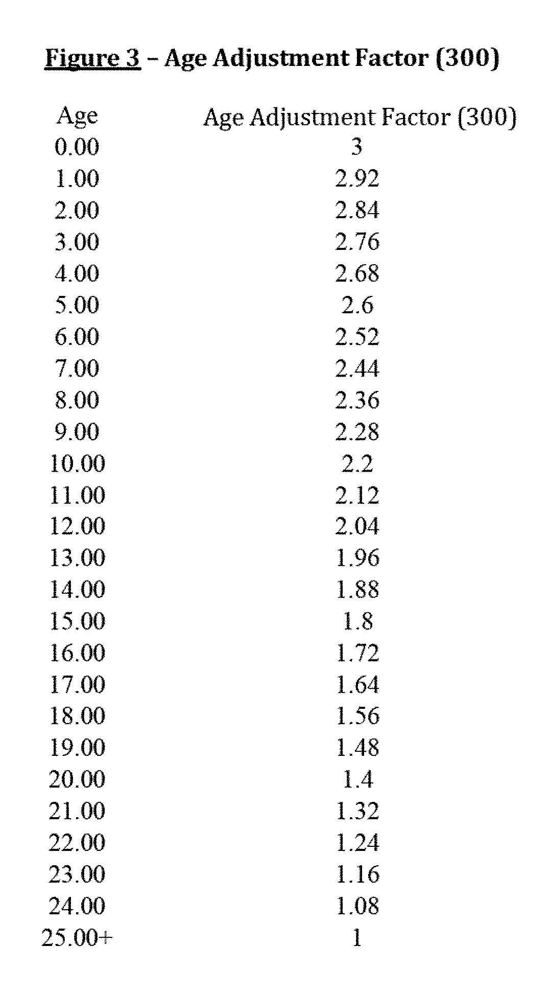 Method, system, and computer program product for determining a patient radiation and diagnostic study score