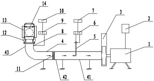 A vacuum flow test device for air pipe head