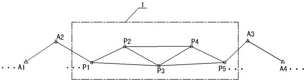 Precision measurement method of underline engineering during station yard transformation