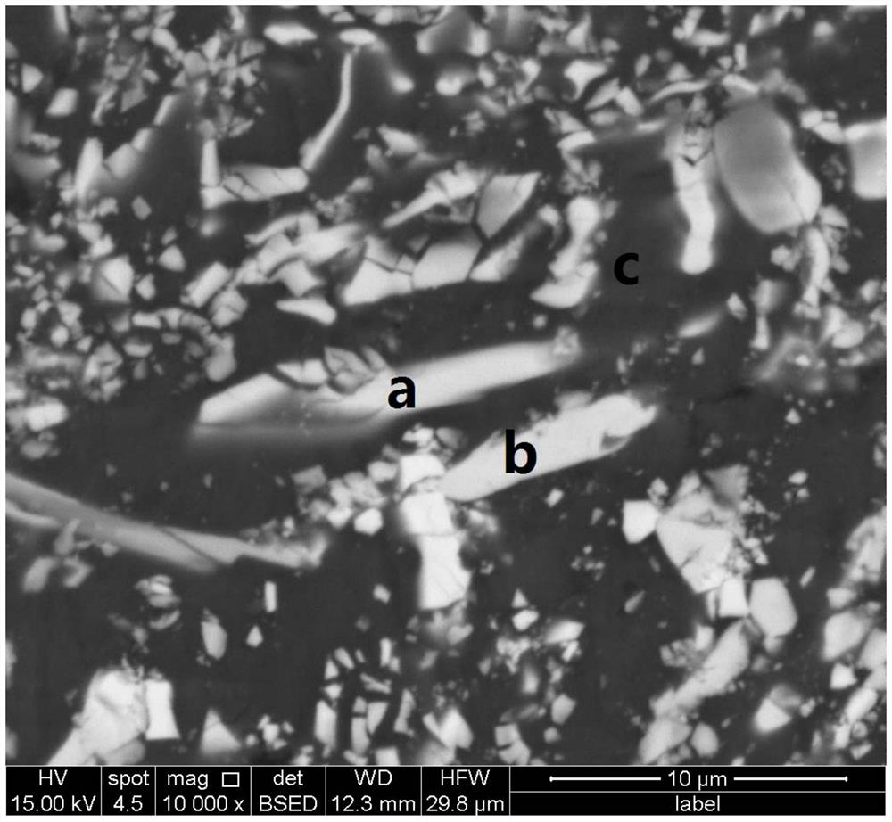 A method for preparing aluminum samarium master alloy by sinking cathode molten salt electrolysis