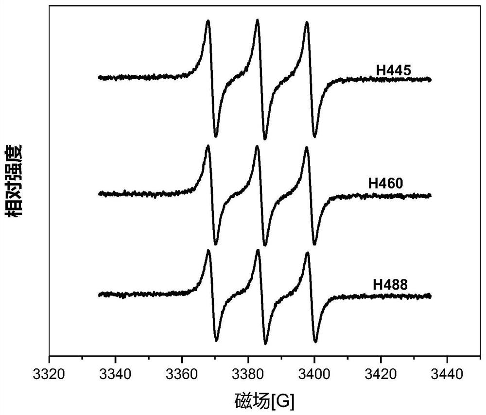 Perylenequinone compound, preparation method and application thereof