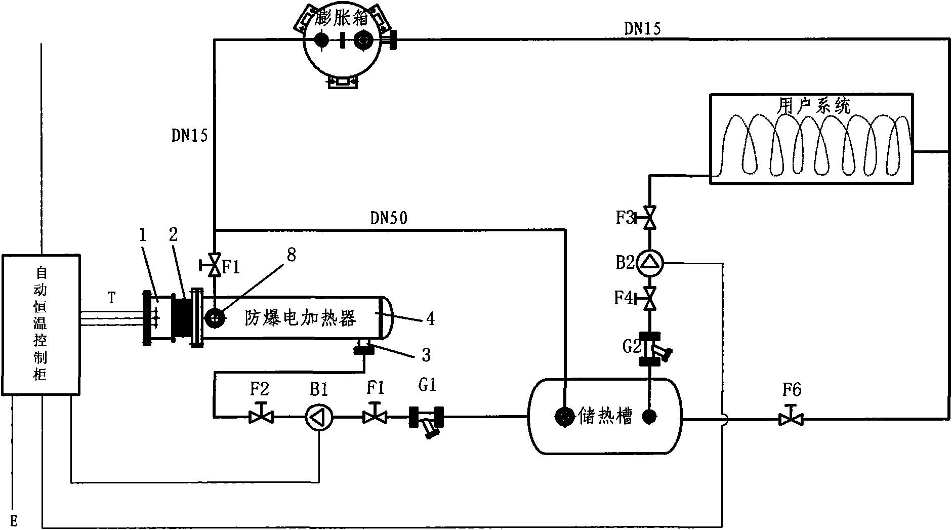 Electric heating energy-storage recycling system