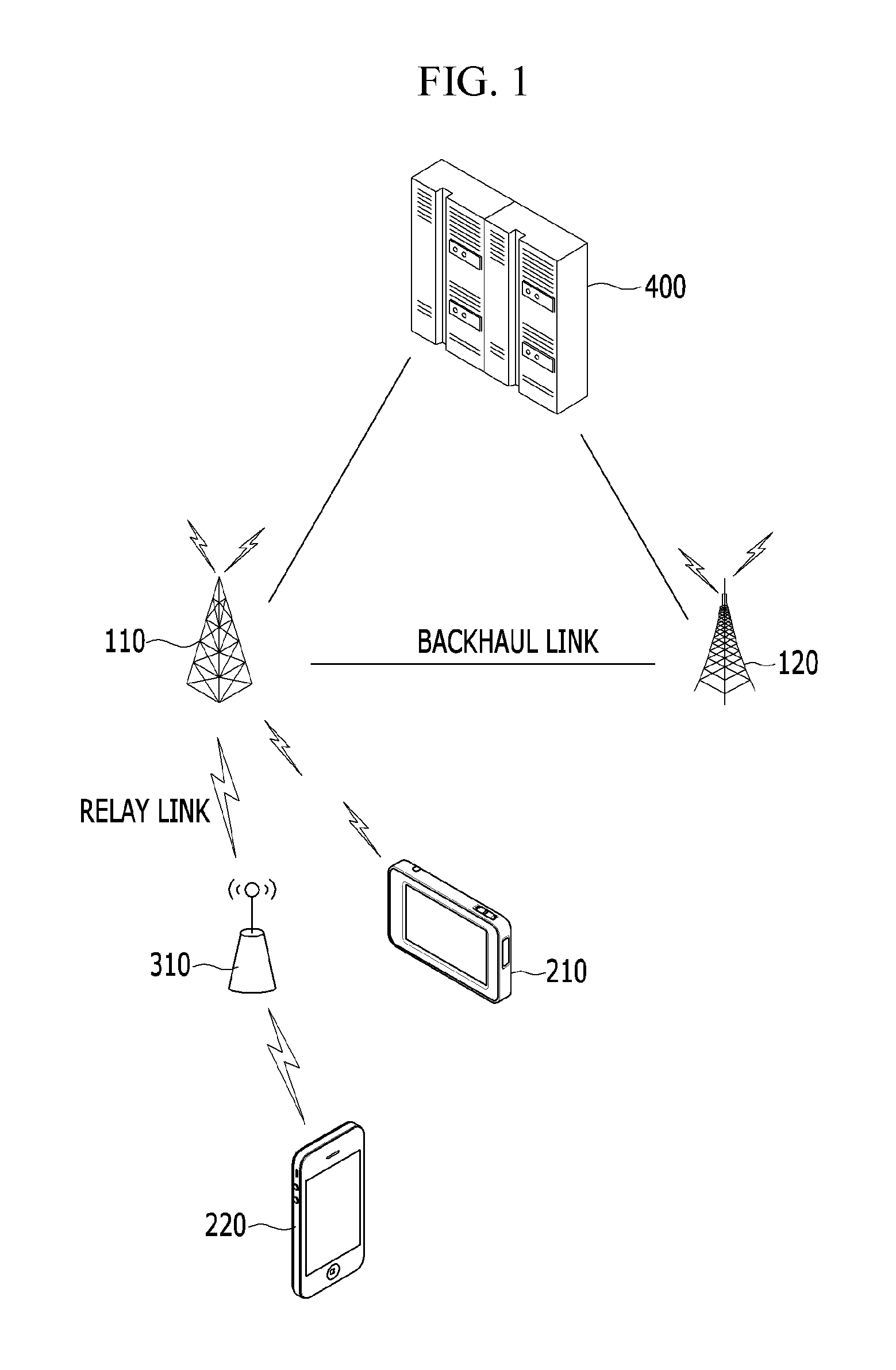 Method for relaying of base station, method for relaying of terminal and method for transmitting