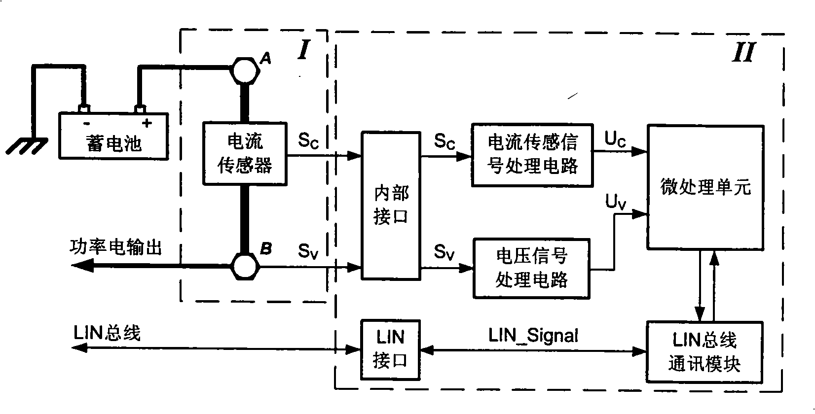 Vehicle-mounted intelligent power management system for CAN bus technology automobile