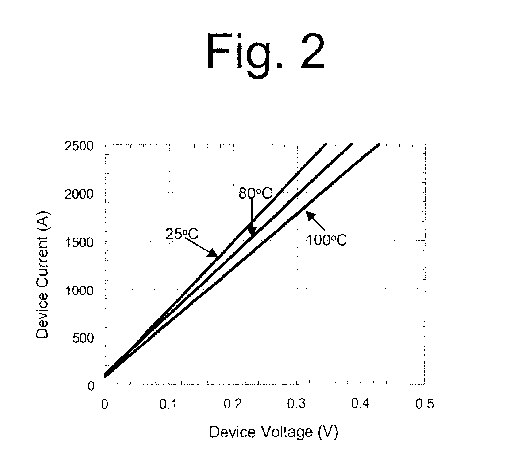 Solid-state DC circuit breaker