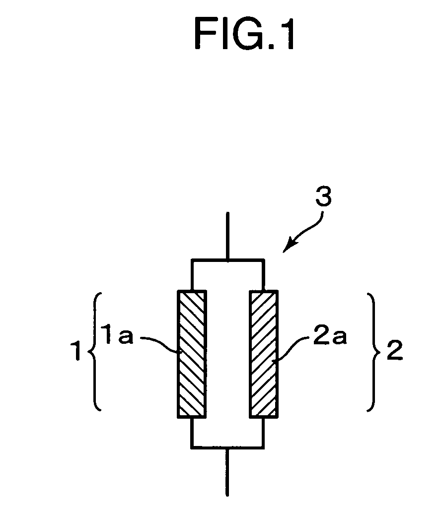 Hybrid power supply unit