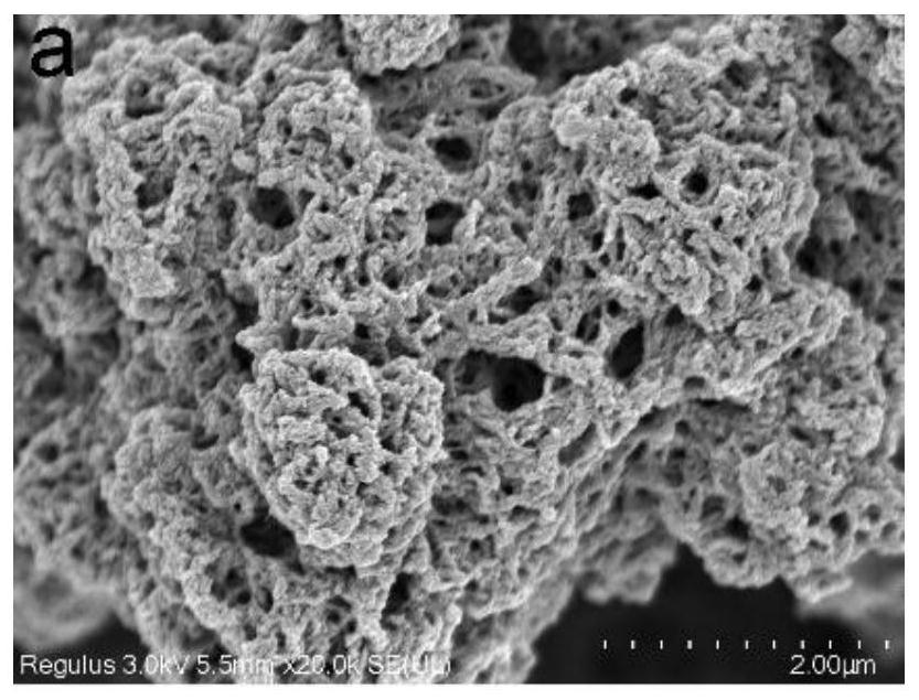 Non-reversible thioureaconnected covalent organic framework for rapidly removing mercury and preparation method and application thereof