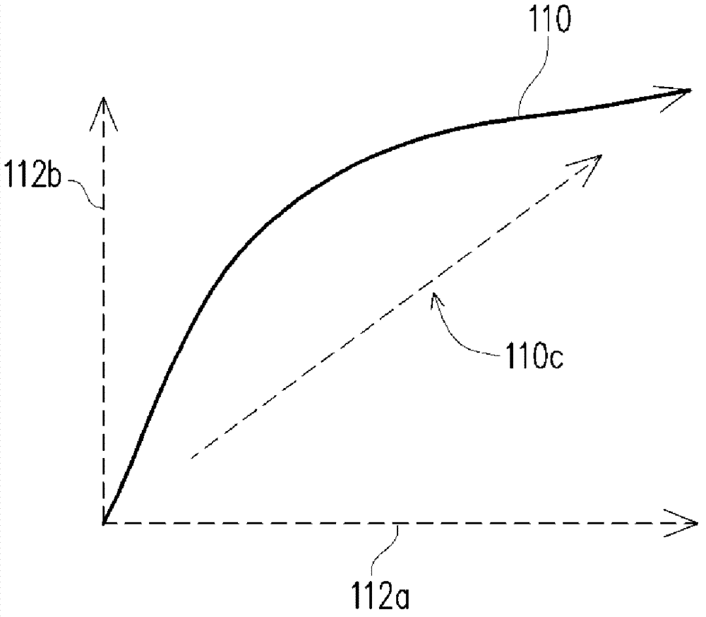 Image configuration method and electronic device