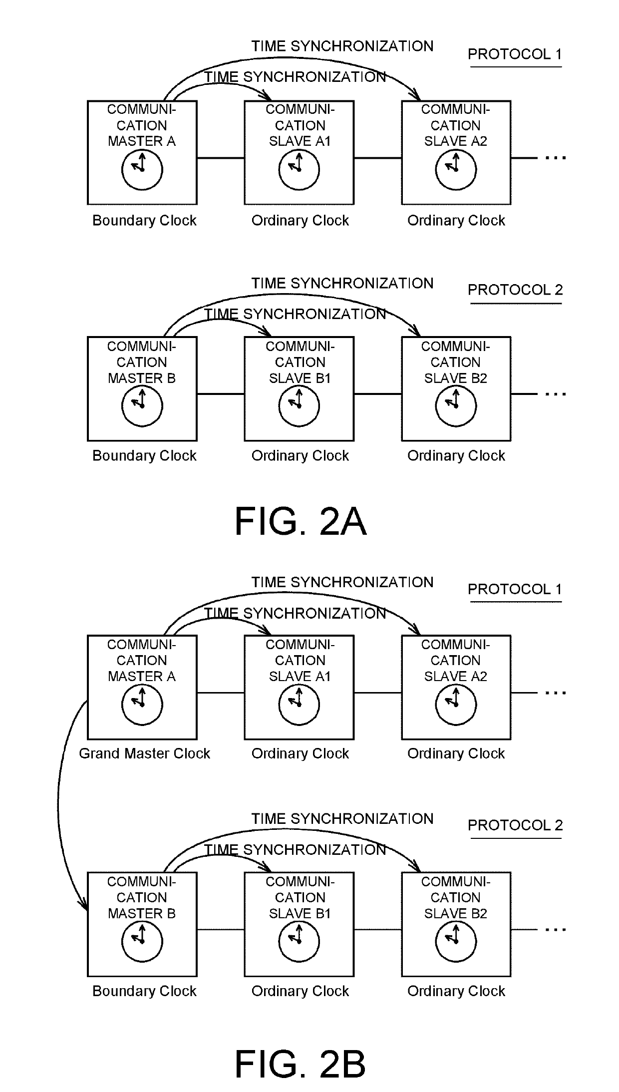 Control device and communication device