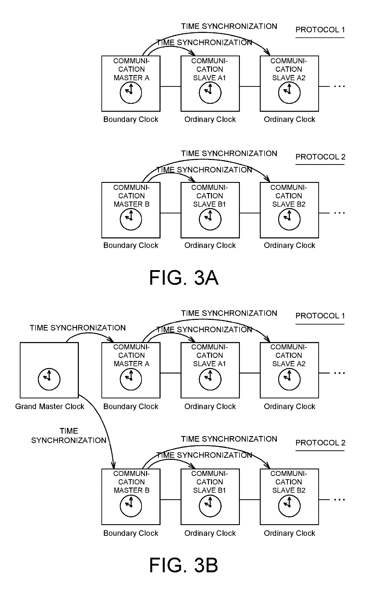 Control device and communication device