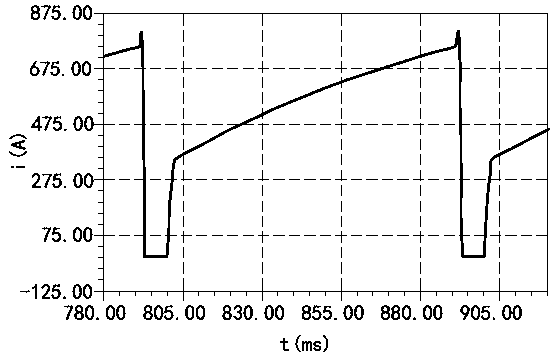 Hybrid energy storage pulsed power supply based on single-phase bridge capacitance conversion