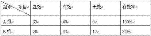 Golden mushroom oral liquid for treating hyperactivity disease