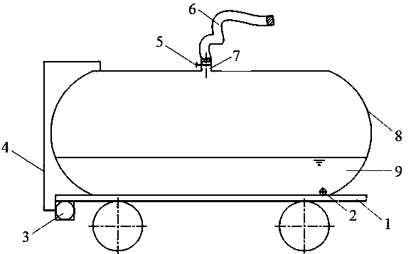 Applying device and applying method of liquid fertilizer