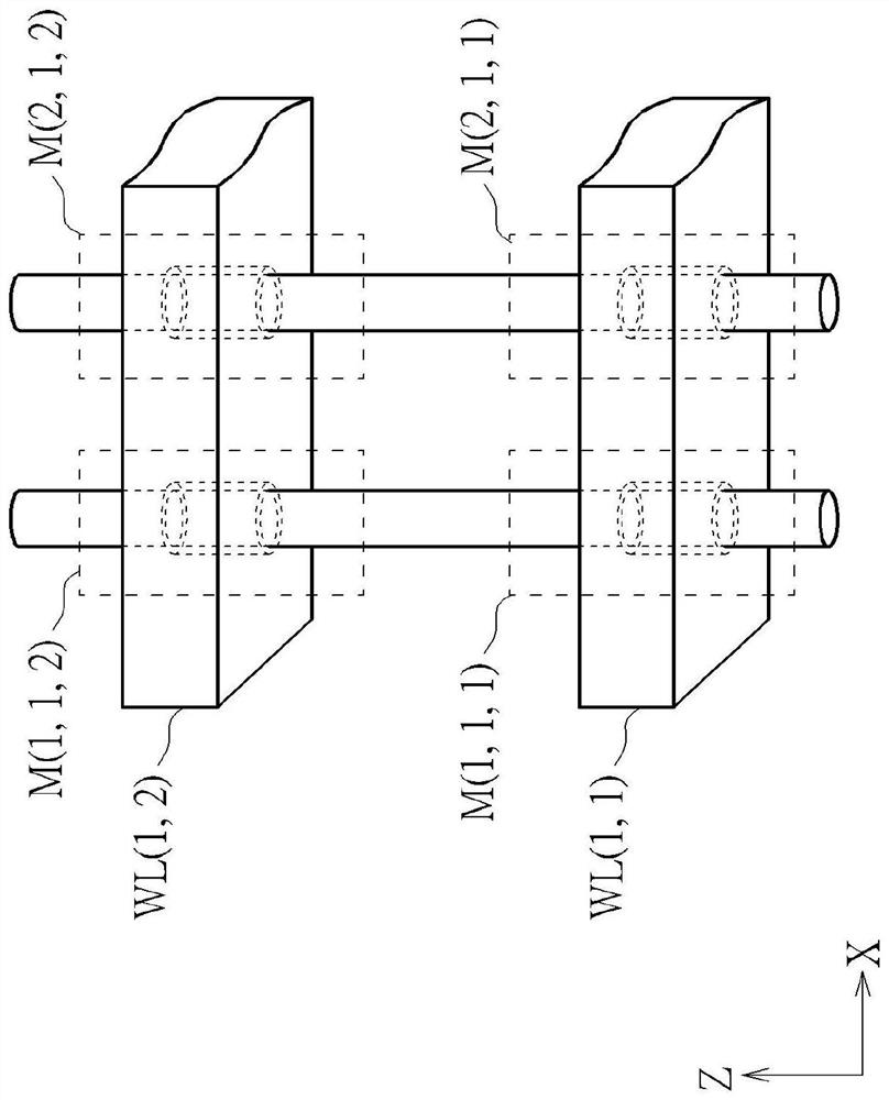 Method and apparatus for access control for quality of service optimization with aid of machine learning