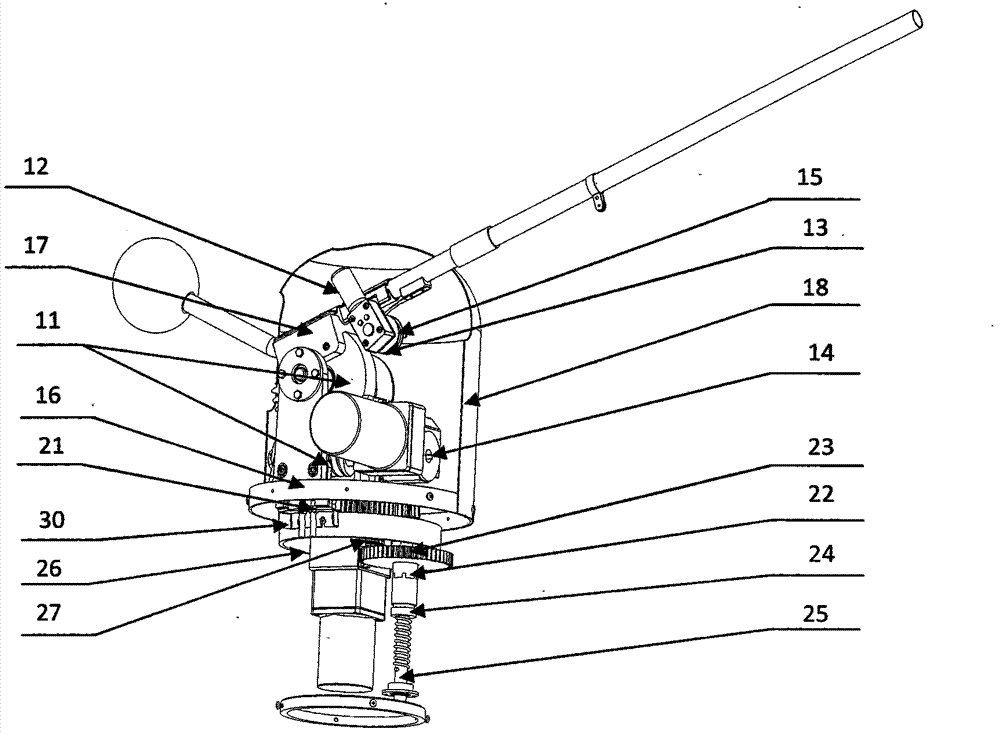 Rotating table device