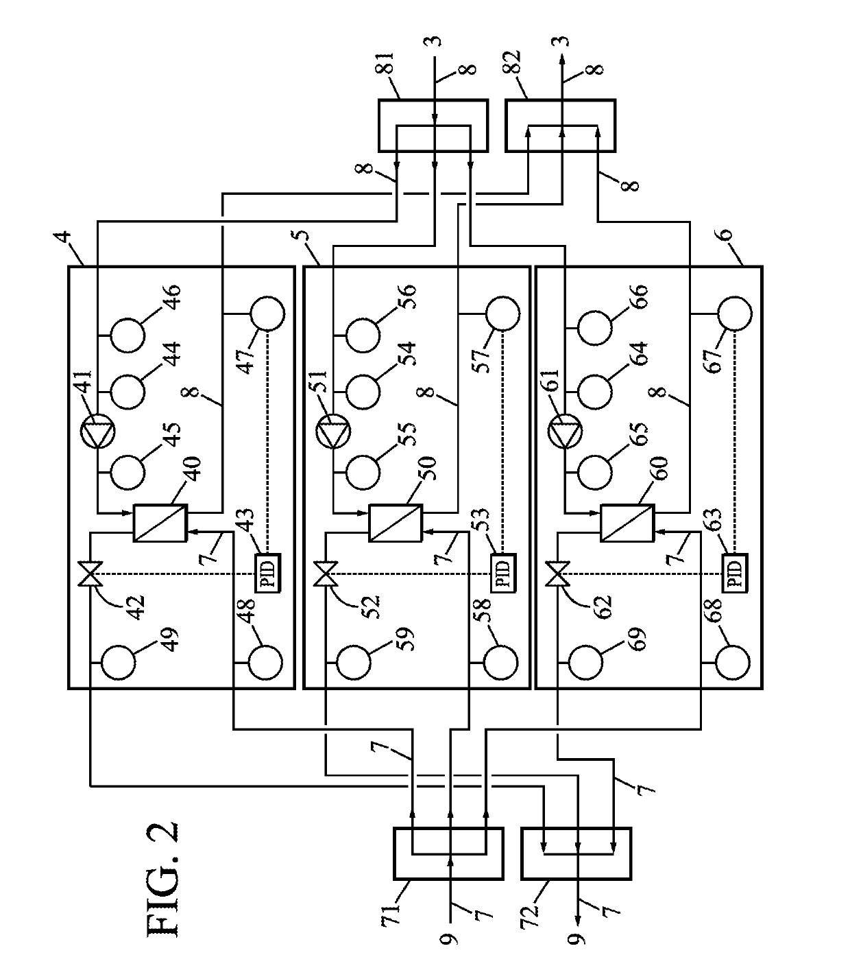 Protocol for communication between a plurality of liquid cooling modules for computer servers