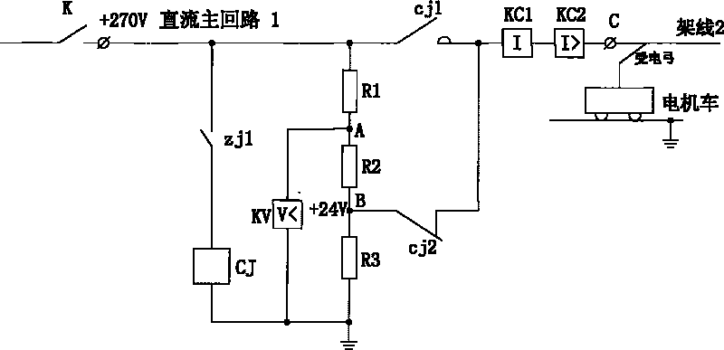 Automatic switch-on and switch-off device of overhead line of electric locomotive