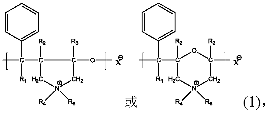 Dye binder composition