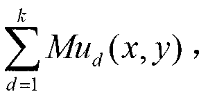 Vehicle occlusion treating method based on Markov random field