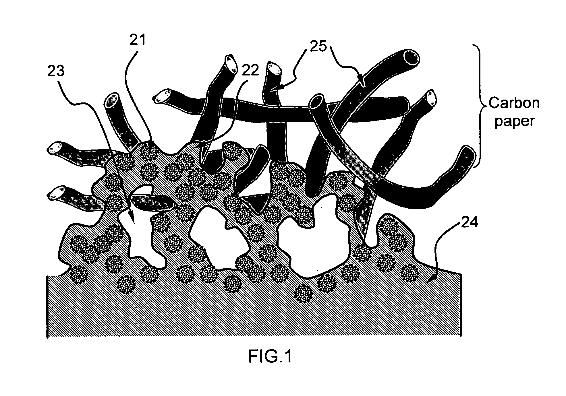 Electro-catalyst composition, fuel cell electrode, and membrane-electrode assembly