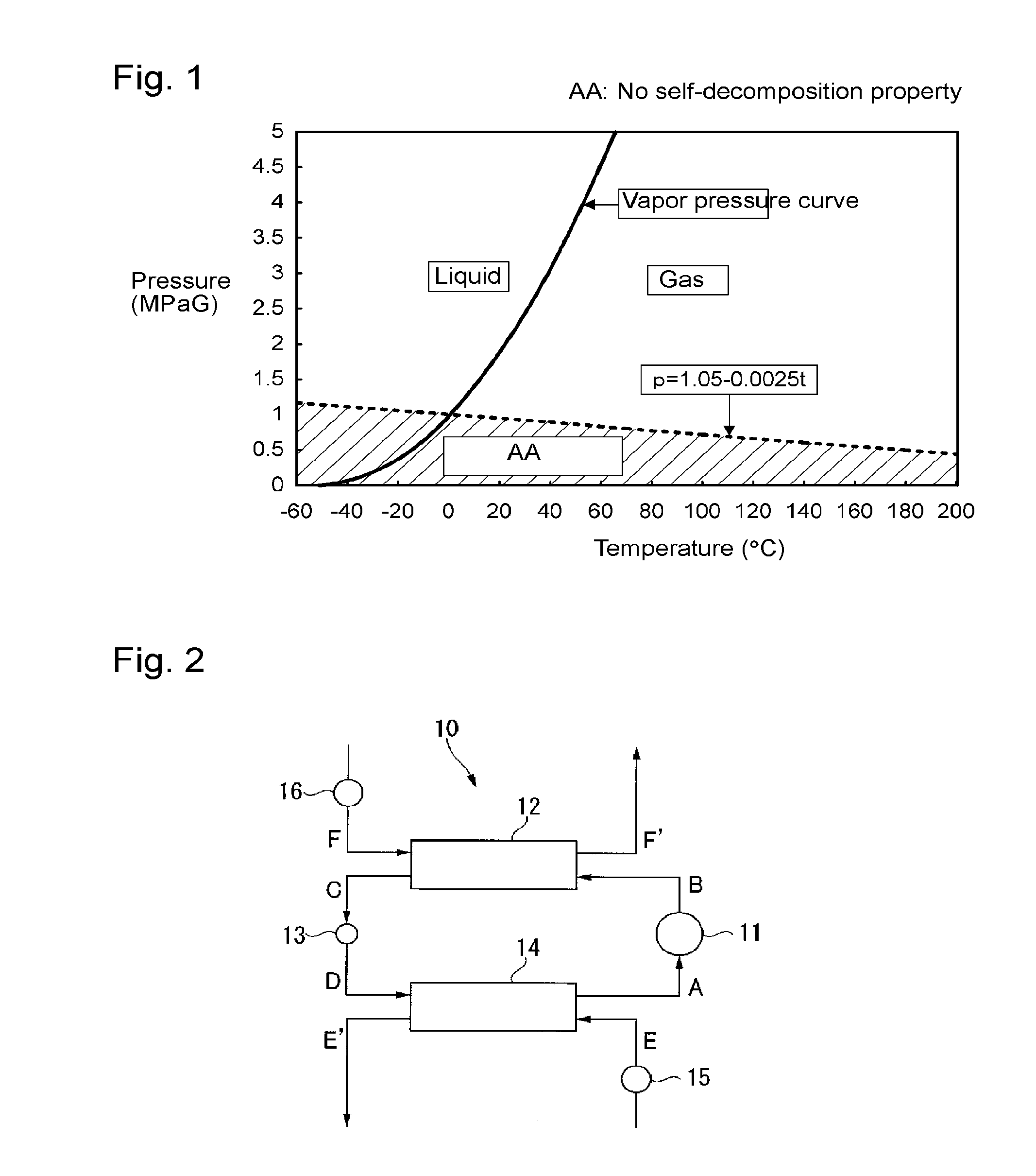 Composition for heat cycle system, and heat cycle system