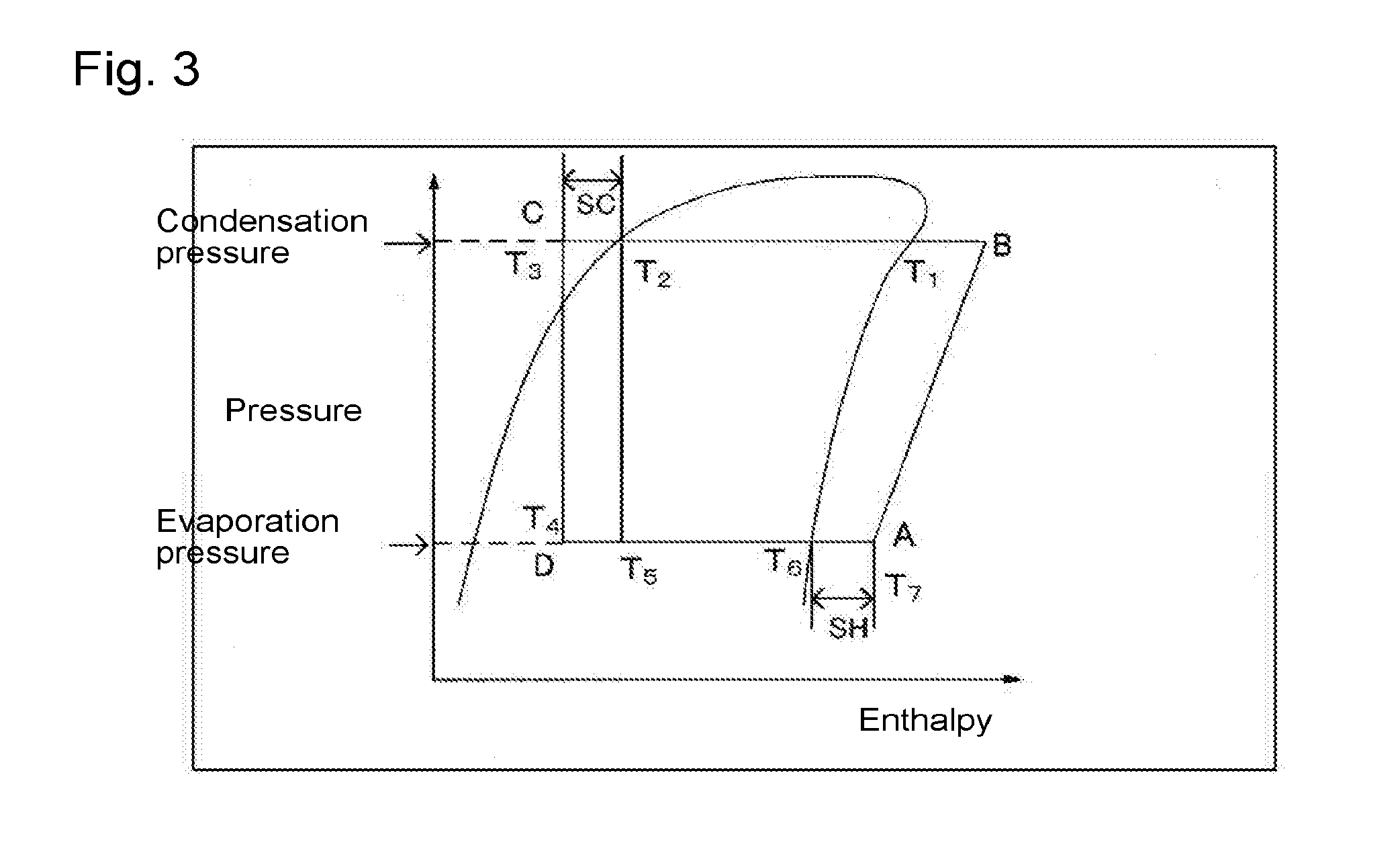 Composition for heat cycle system, and heat cycle system