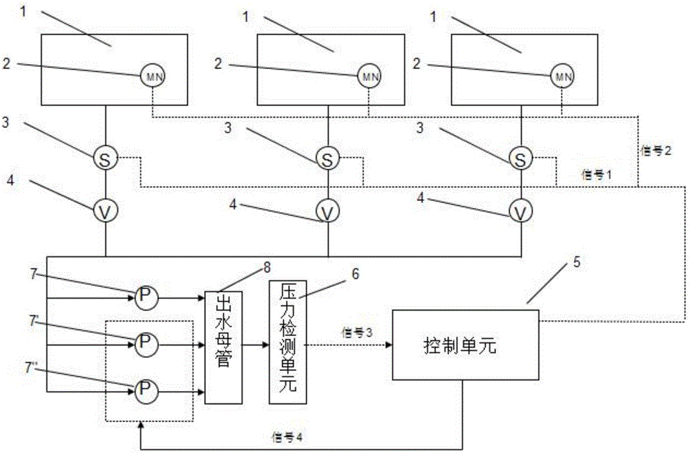 Automatic control device and method for nuclear power plant desalting water pump