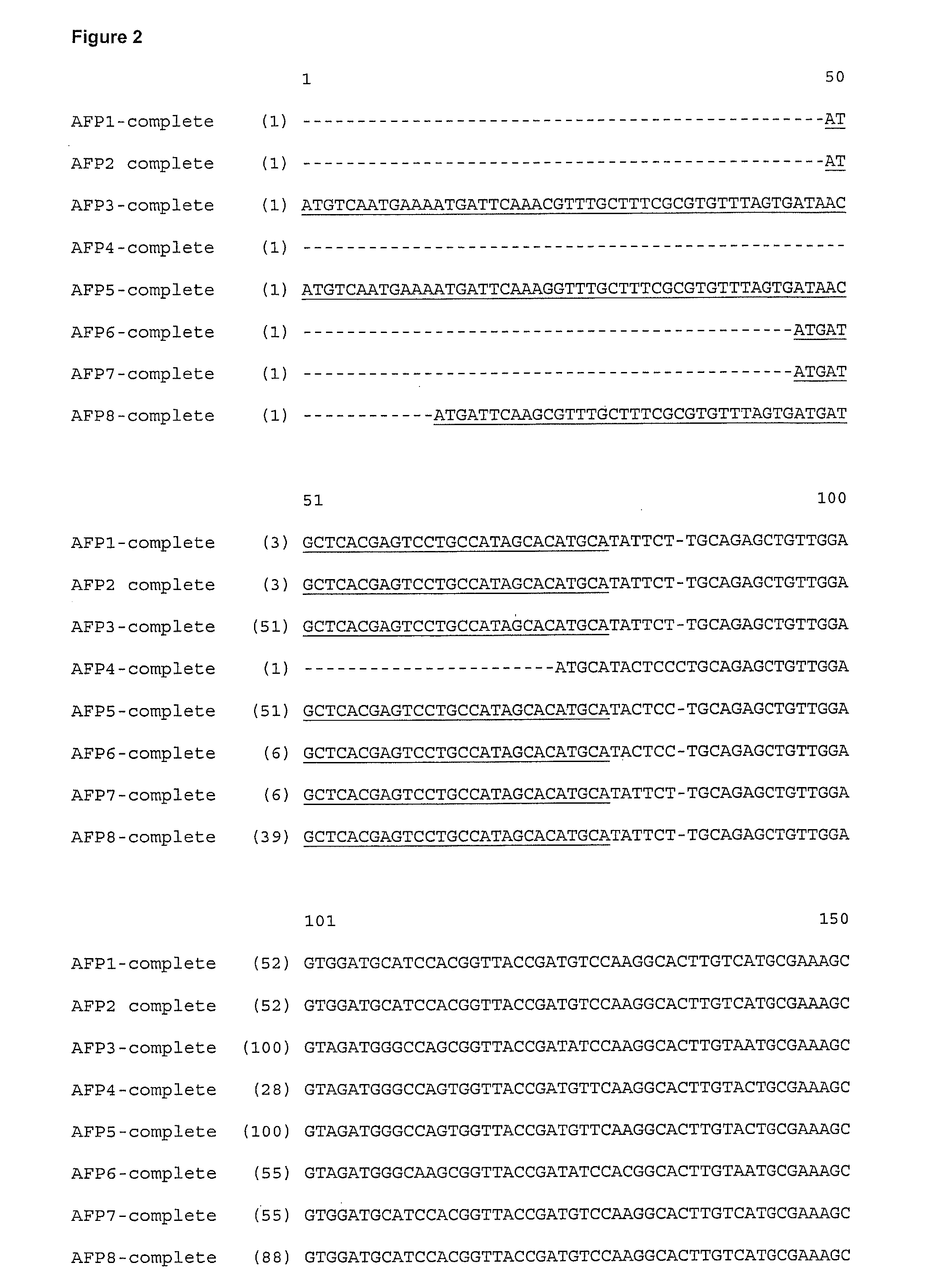 Polypeptides comprising an ice-binding activity