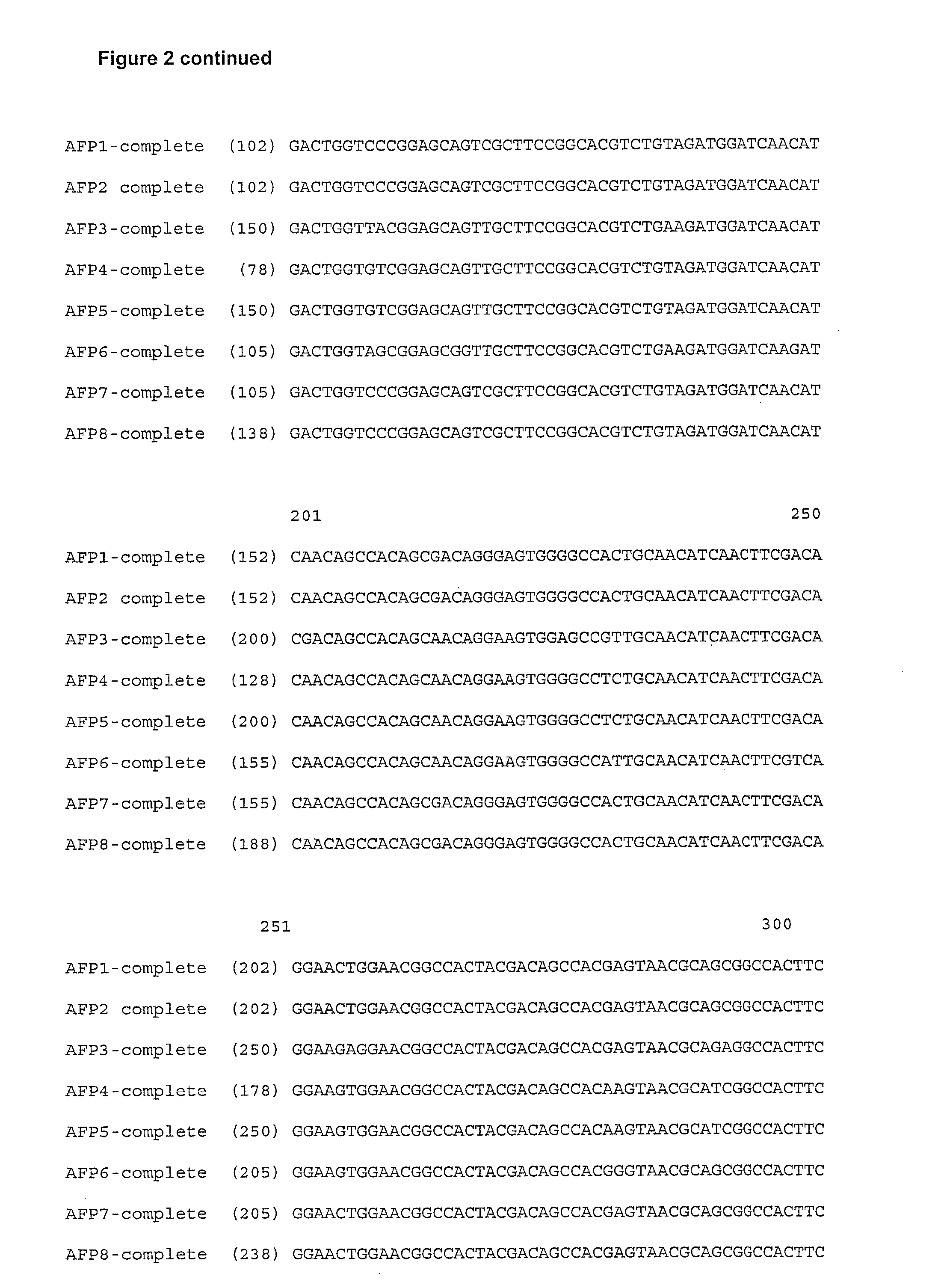 Polypeptides comprising an ice-binding activity