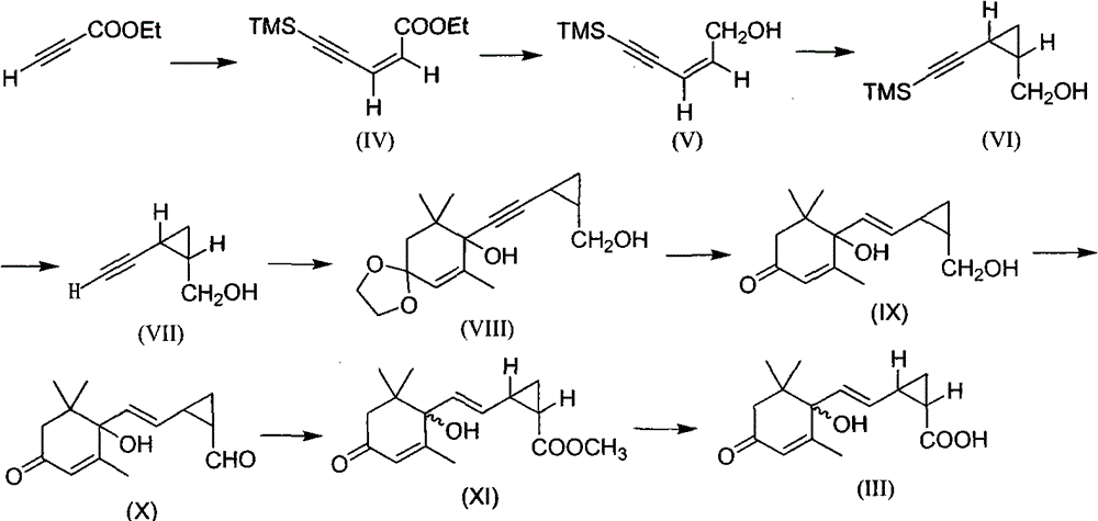 Photostable cis 2, 3-cyclopropanated abscisic acid analogue and preparation method thereof