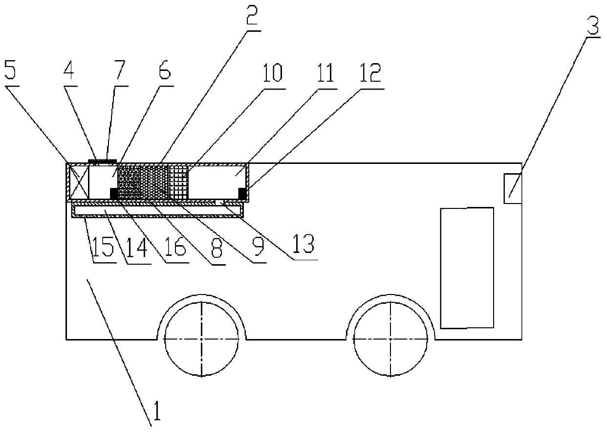 Air-conditioning bus sterilization and disinfection device capable of releasing negative oxygen ions