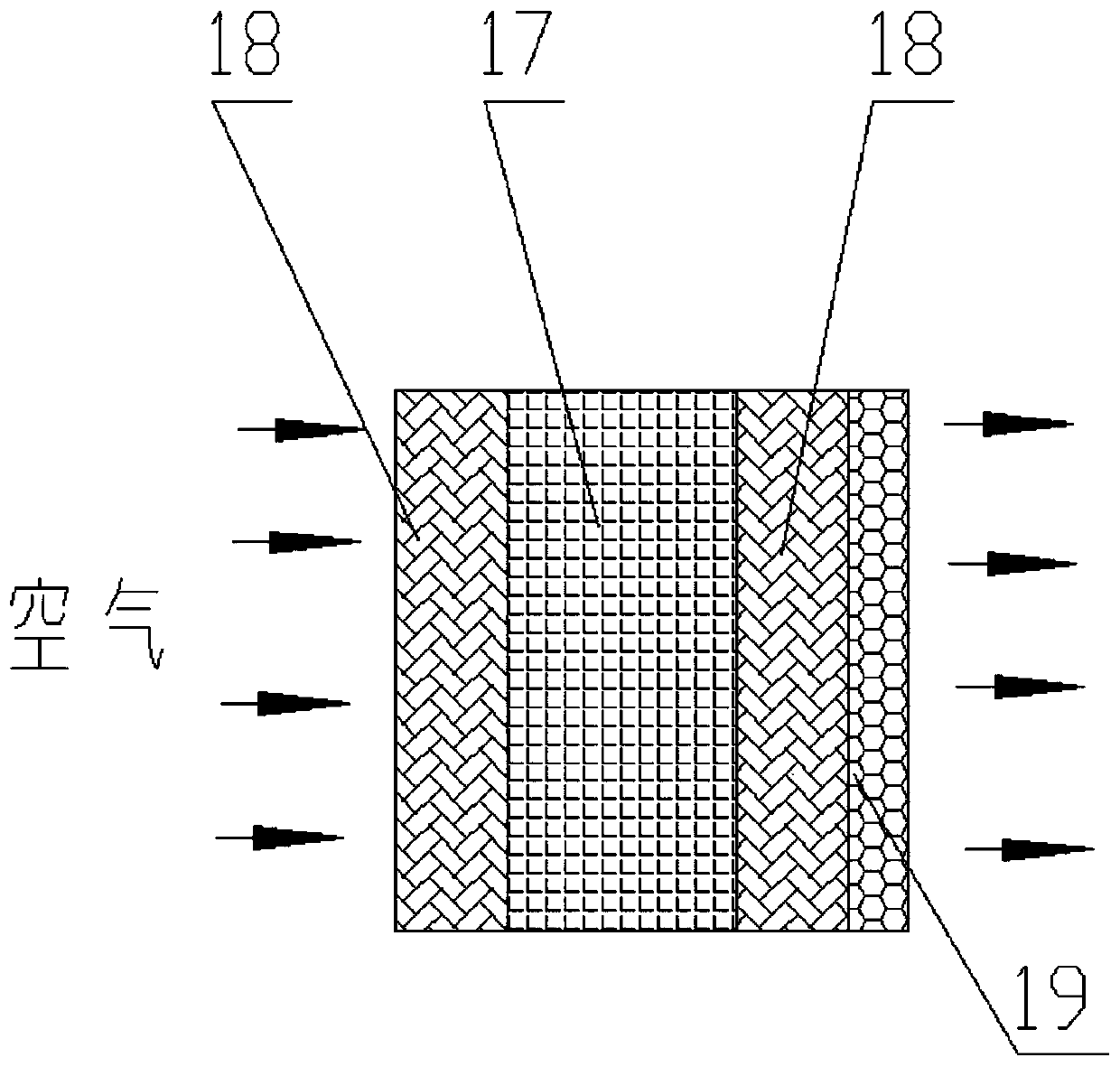 Air-conditioning bus sterilization and disinfection device capable of releasing negative oxygen ions