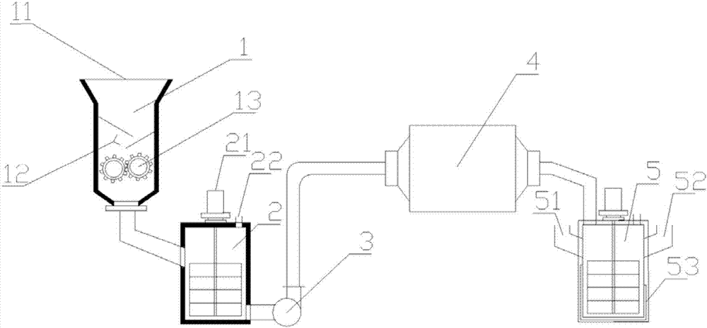 Tailing, alkali slag and ore slag cementing material stirring device and preparation process