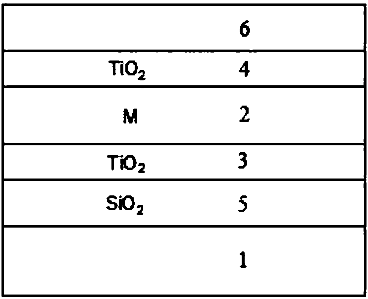 Preparing method for high-temperature and high-humidity resisting golden film