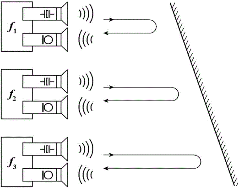 Detection-identification and falling-prevention electronic control device for running apparatus and method