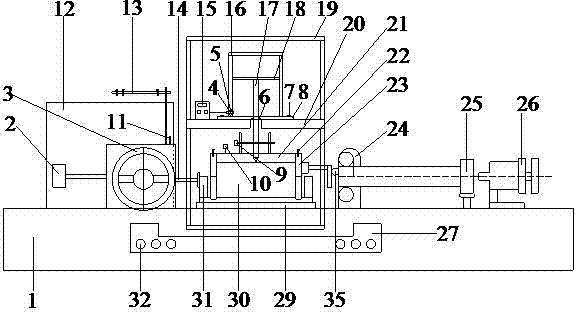 Strain-control type tension-shearing direct shear apparatus