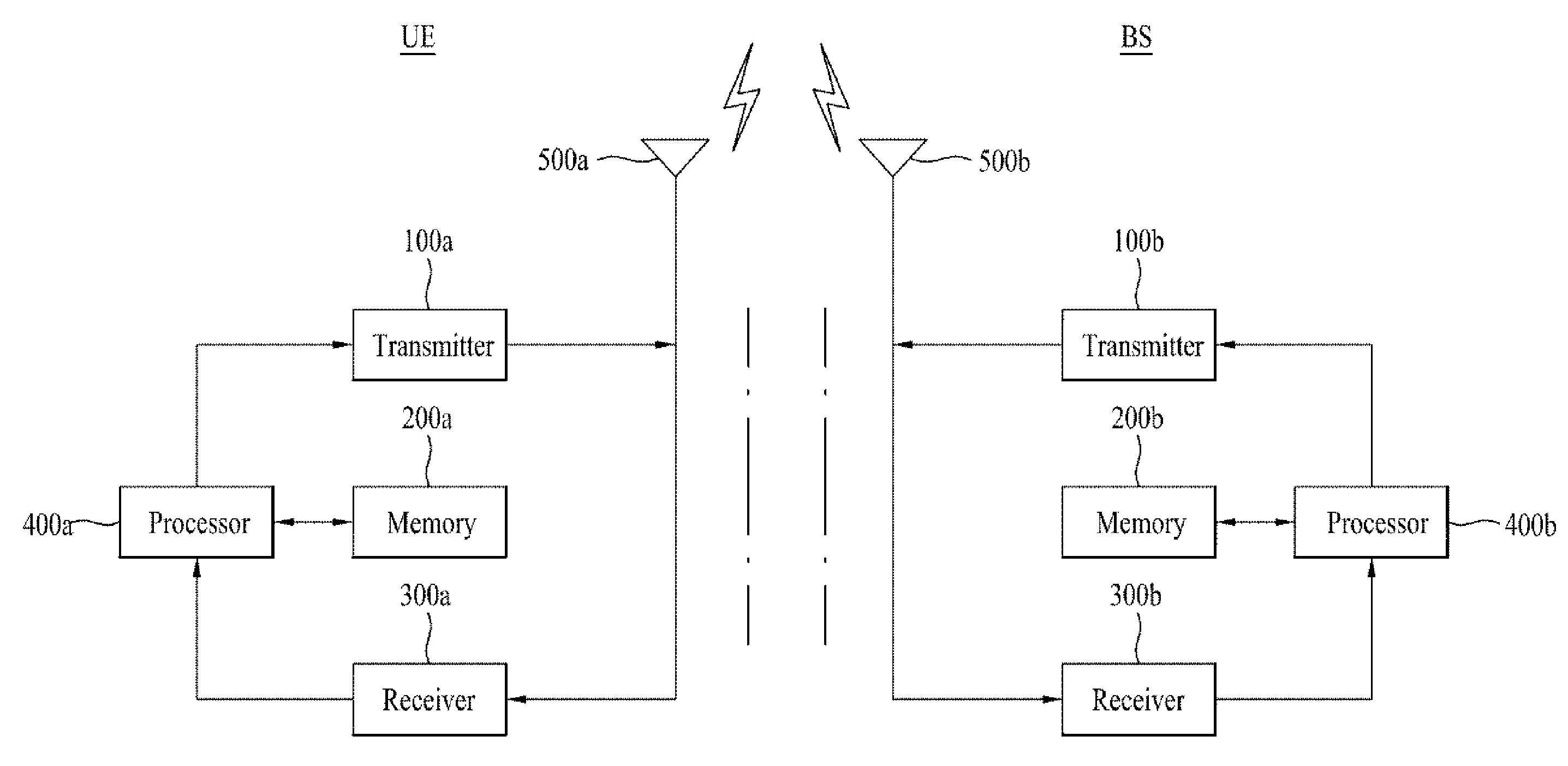 Method and a base station for transmitting a csi-rs, and a method and user equipment for receiving the csi-rs