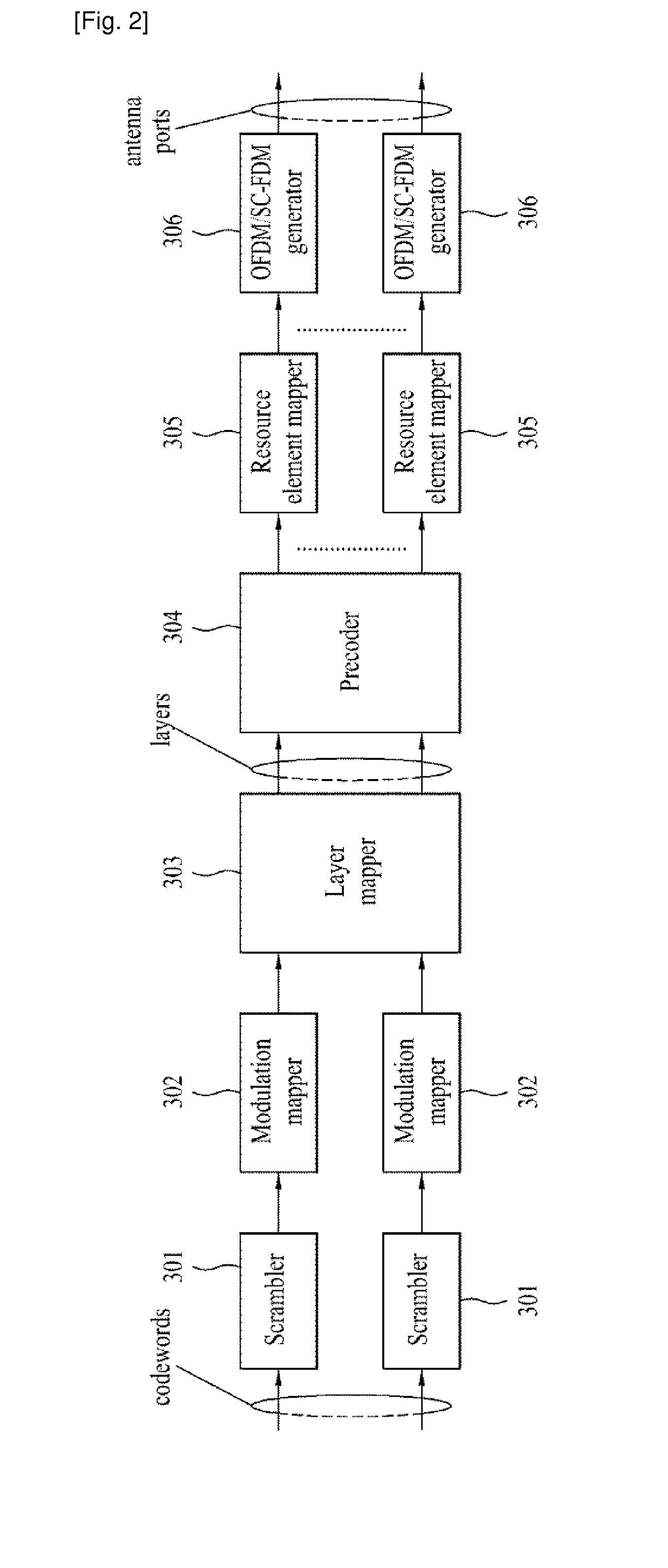 Method and a base station for transmitting a csi-rs, and a method and user equipment for receiving the csi-rs